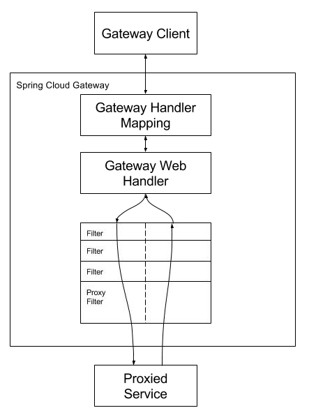 image-20220411174859487