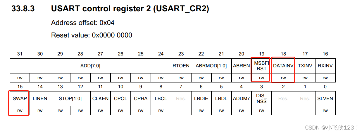 STM32之USART:RXD和TXD管脚互换、接收和发送的电平极性反转、支持数据高位与低位反序发送或接收_串口模块接收反相数据-CSDN博客