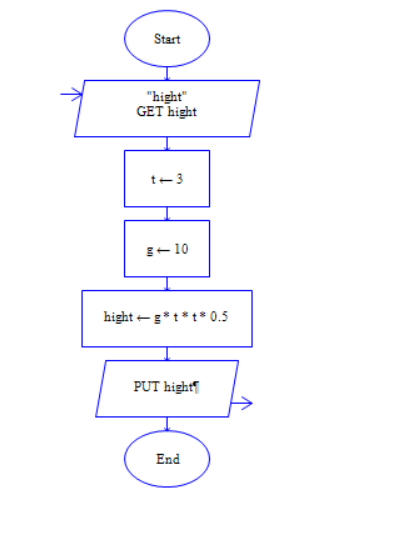1242637-20171019194301693-1933943948.png