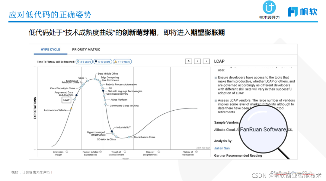 企业数字化新战场：低代码究竟是“毒瘤”还是“良药”？