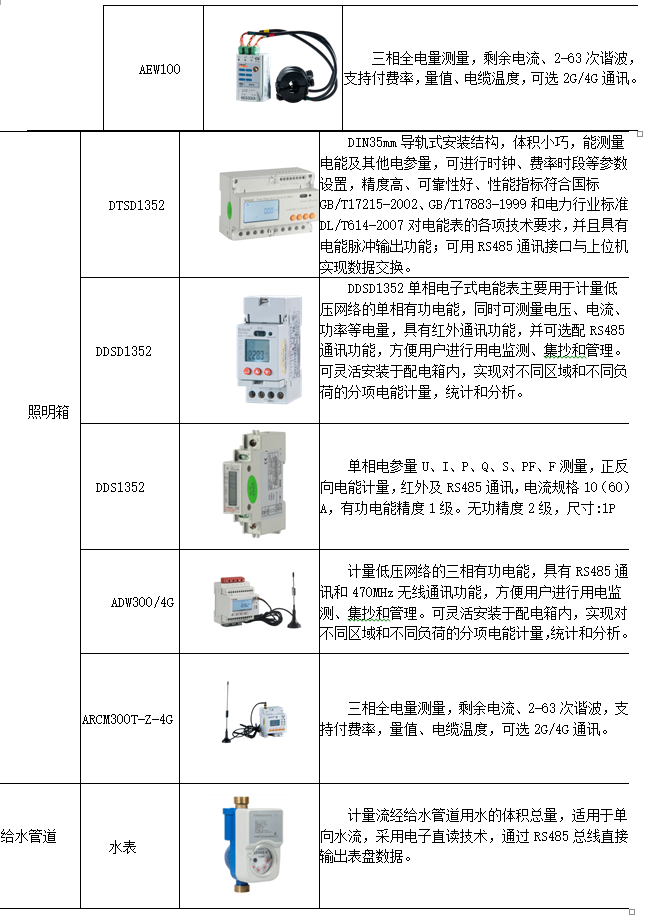 D:\我的文档\Documents\<a class=