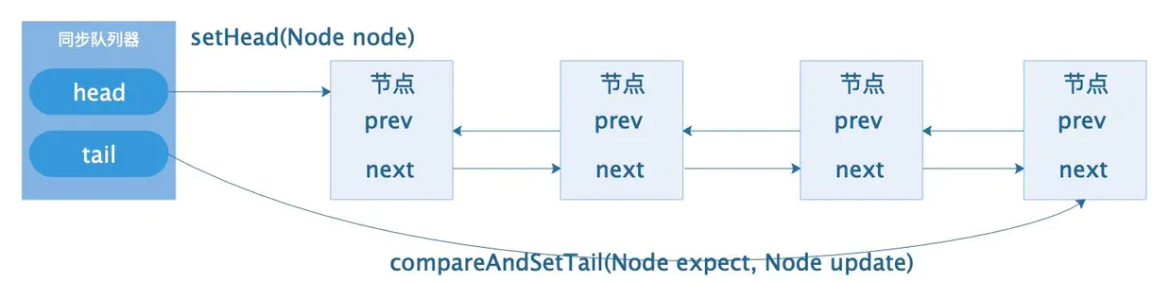 image-20200916095332735