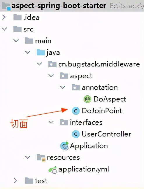 一个Bug，让我发现了Java界的.AJ(锥)