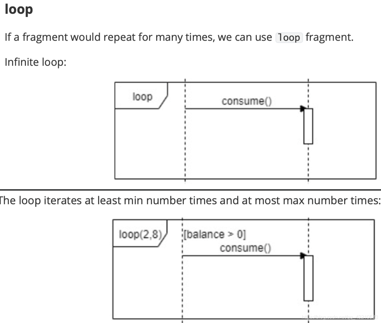 [外链图片转存失败,源站可能有防盗链机制,建议将图片保存下来直接上传(img-8iunPY9T-1616949044495)(assets/image%202%203%204%205%206%207%208%209%2010%2011%2012%2013%2014.png)][外链图片转存失败,源站可能有防盗链机制,建议将图片保存下来直接上传(img-FkOsVYid-1616949044496)(assets/image%202%203%204%205%206%207%208%209%2010%2011%2012%2013%2014%2015.png)]