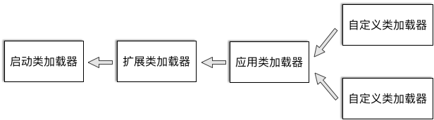 1252920-20181120100514217-1614502312.png