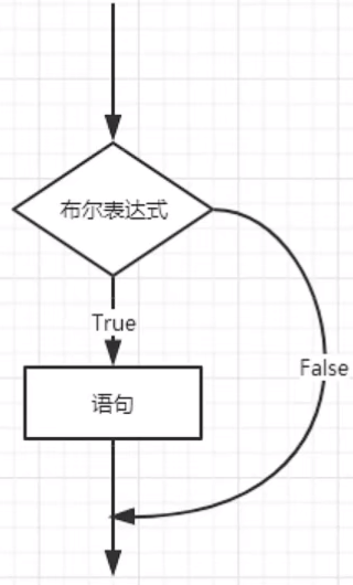 image-20220305224427642