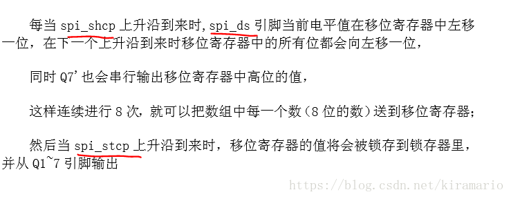 输出原理