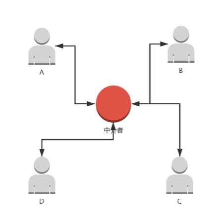 QQ五笔截图未命名.jpg-12.1kB