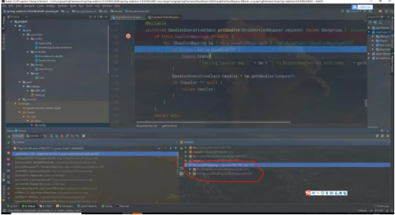 干货！从上帝视角来看SpringMVC