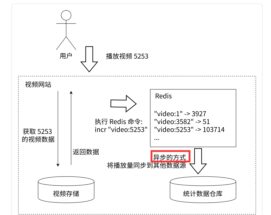 image-20240702162349266