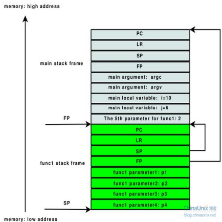 7092eedfc287e993cac630ccdd227b2c.png