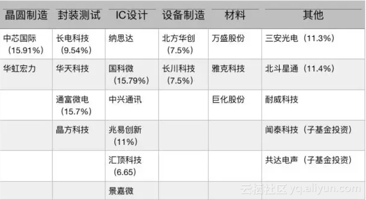 59cbdd635a28f370d8d588e1f0a68630d04abcd3