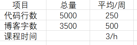 1236484-20171224131732865-918786831.png