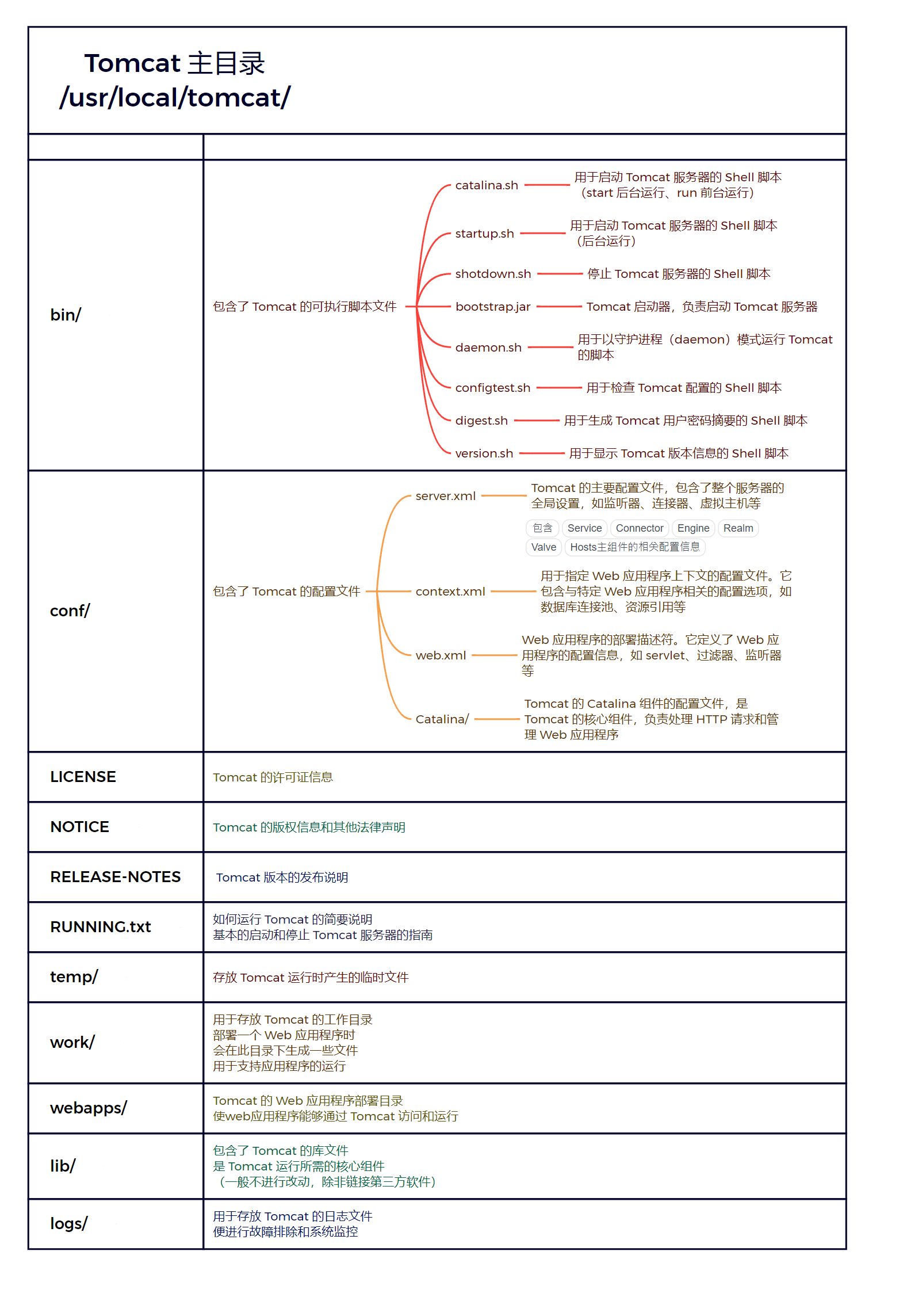 image-20230630013208434