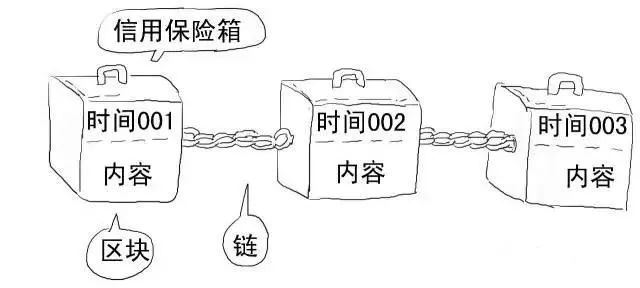 640?wx_fmt=jpeg https://i-blog.csdnimg.cn/blog_migrate/dcbca5b5e6e046838c23b4de0d18364a.jpeg