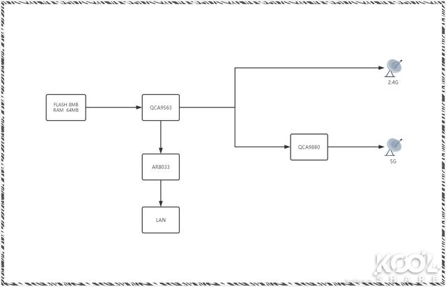 de90f9f175842bb7c5de19282c4241a4.png