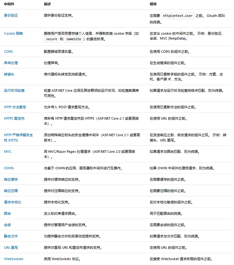 4624570-3242ec86590bcb7e.png