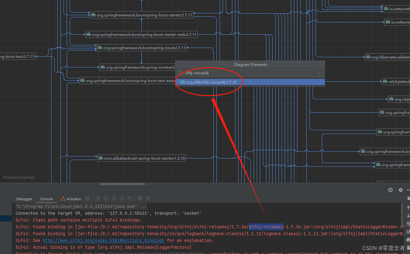 Loggerfactory LoggerFactory is not a Logback LoggerContext but Logback is on the ...