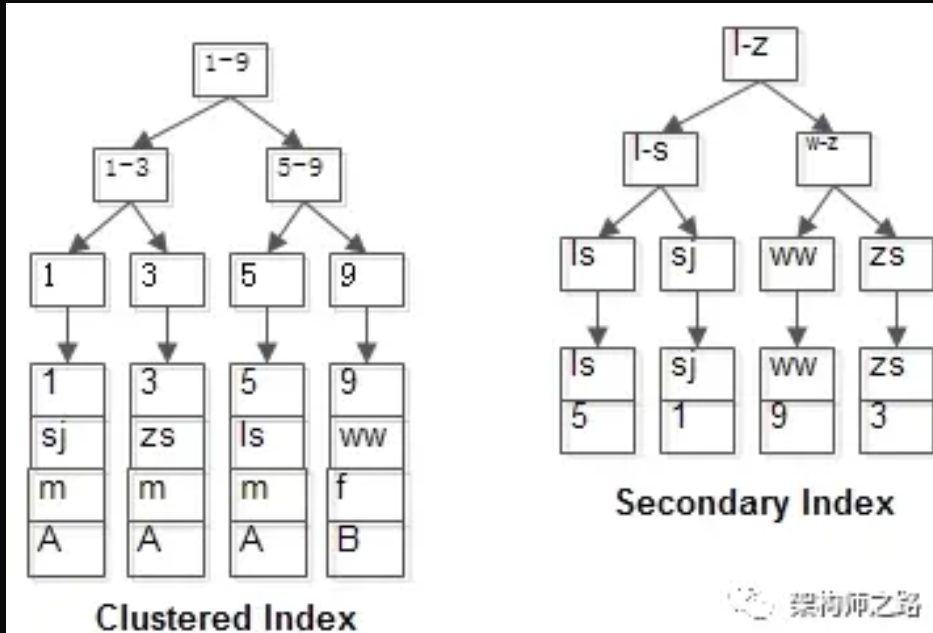 image-20230329160646059