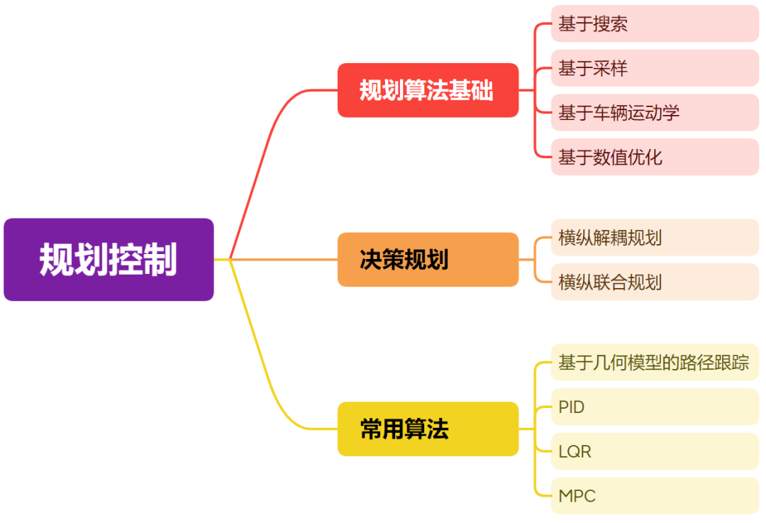 2cf2212d0d15211a54e2f7bd7d9a5041.png