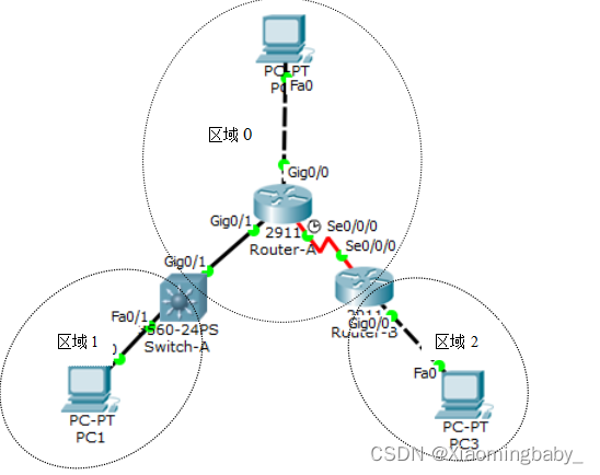 c863cf137ce9416da28ec0431d5e9863.png