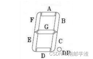 [外链图片转存失败,源站可能有防盗链机制,建议将图片保存下来直接上传(img-f2yQzQno-1665380074039)(C:\Users\Administrator\AppData\Roaming\Typora\typora-user-images\image-20220920102729791.png)]