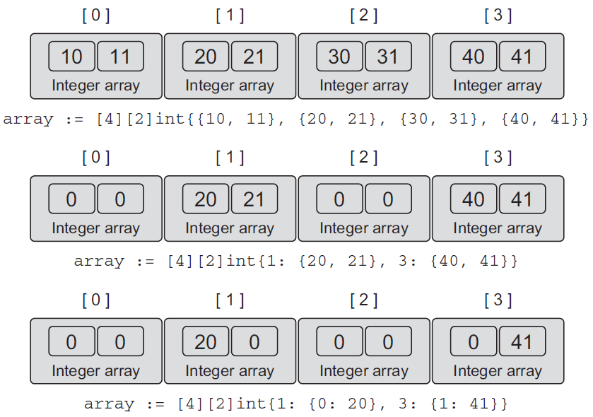 733013-20181025145715432-1352903318.png