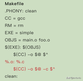 Makefile实战(1)(看完这3篇就足够了)