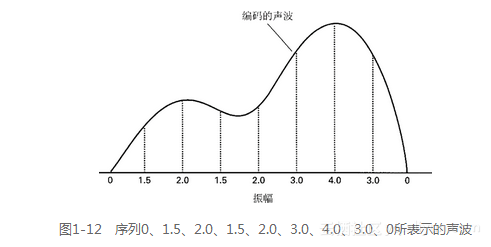 ff660bc0a280f73368d742e863d97d06477b3f53