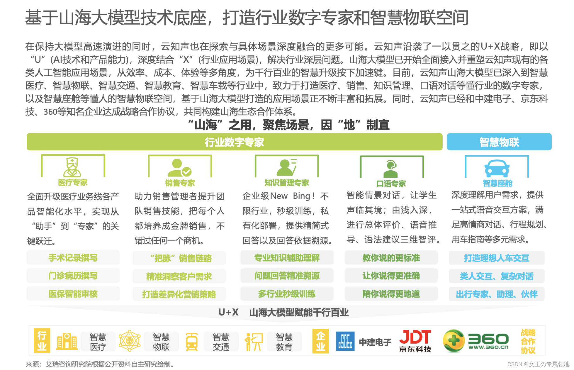 在这里插入图片描述 https://i-blog.csdnimg.cn/blog_migrate/dcea1d3ea74b8181c6c5aff1b0025221.png