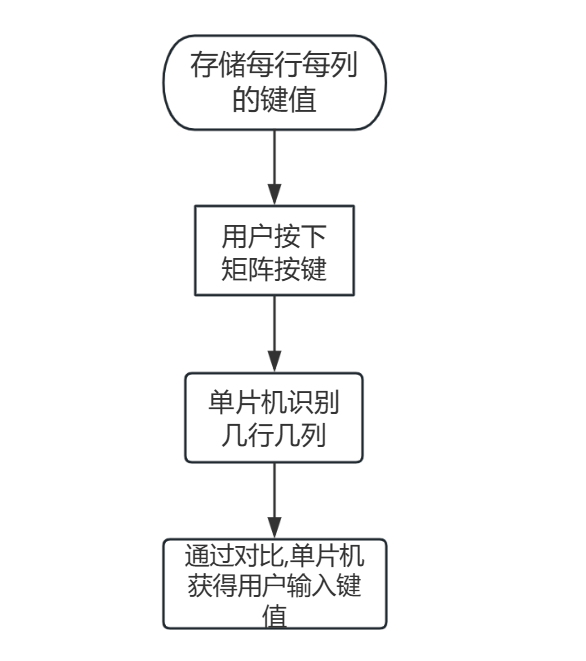 image-20240624101158298