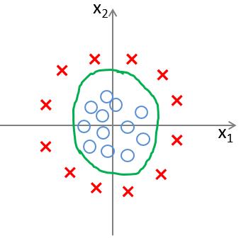 1238724-20180604172419909-2075500132.jpg