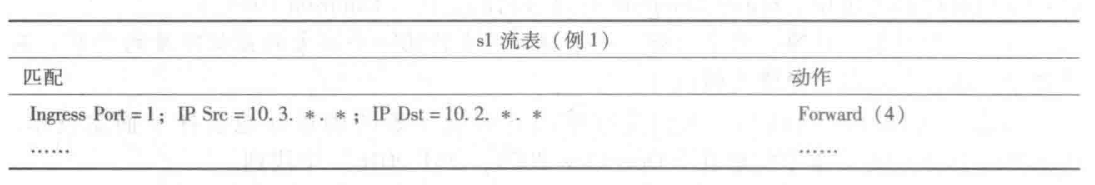 image-20201118212140005