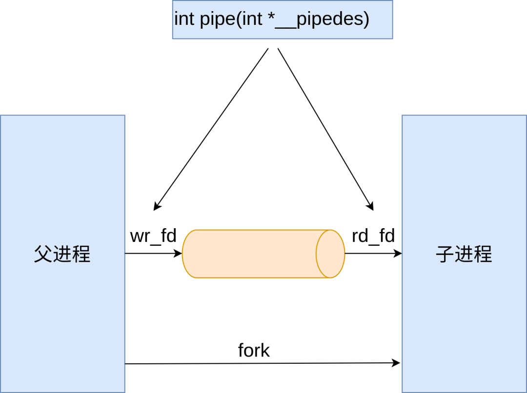67204c79b99dd2fd992d6498c4670081.png