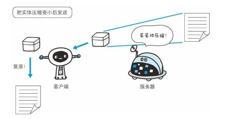 图片描述