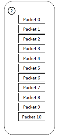 1092889-20180421191816107-1437198317.png