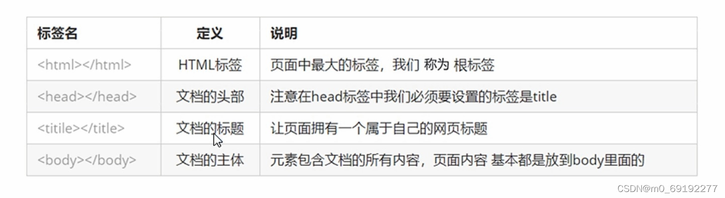 watermark,type_d3F5LXplbmhlaQ,shadow_50,text_Q1NETkBtMF82OTE5MjI3Nw,size_20,color_FFFFFF,t_70,g_se,x_16