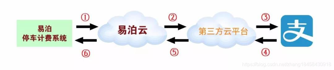 添加图注（不超过50字）