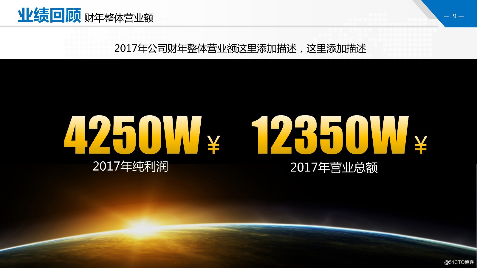 金融财务数据分析报告PPT模板