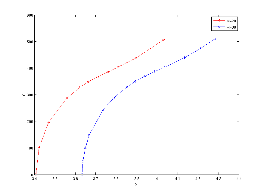 f9acb7ebfea9293bba6a219297b06350.png