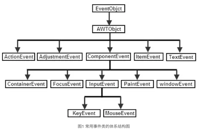 wKioL1mT6YPh-C-gAAE6NW3ZcAc101.png