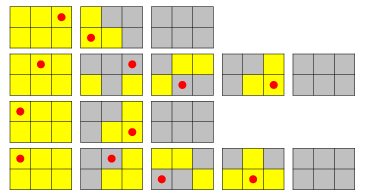 LightsOut3By2Solutions