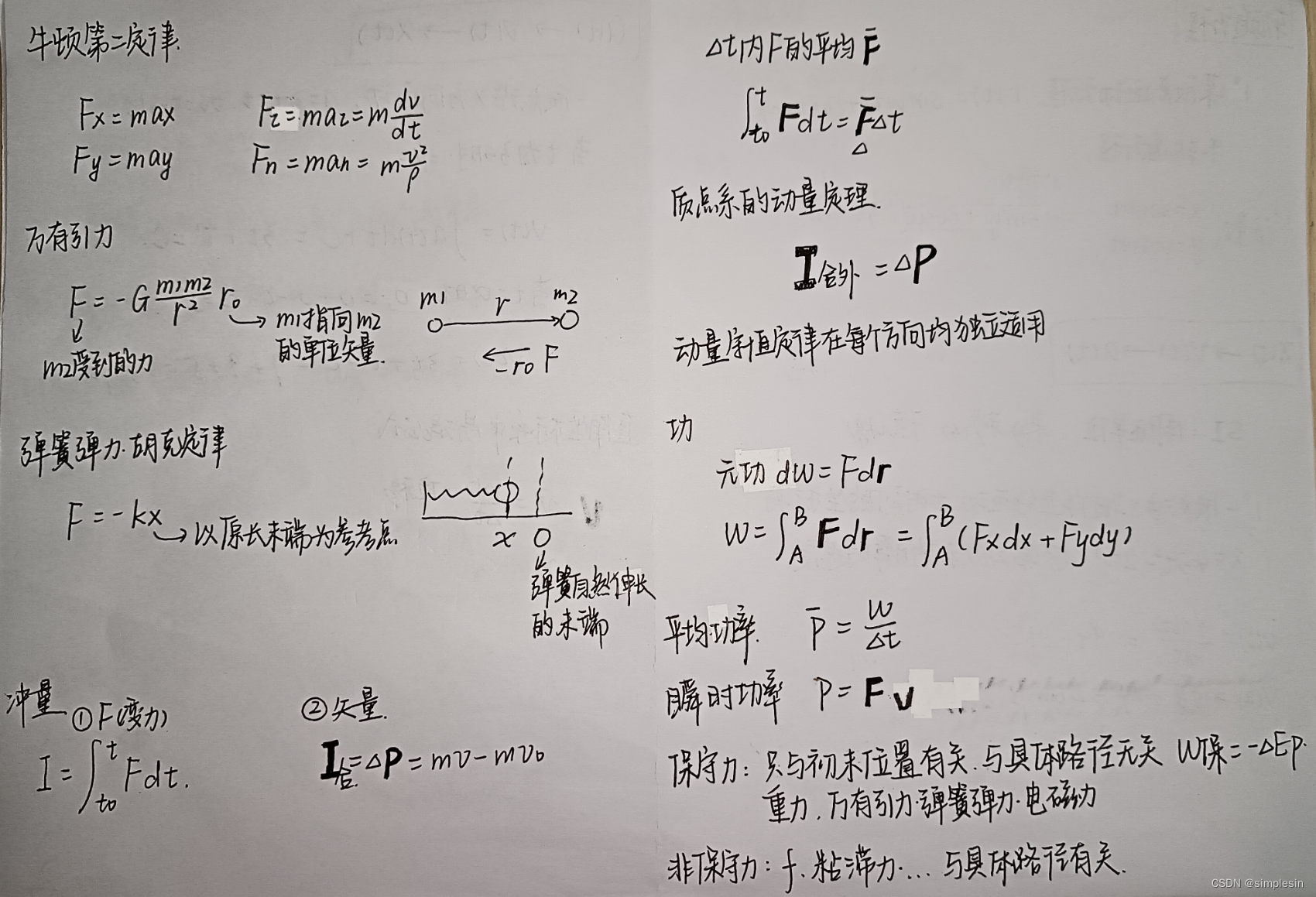 物理转摄影教程笔记图片，技巧教学大全