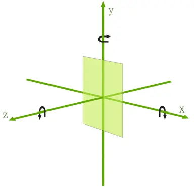 坐标系.png