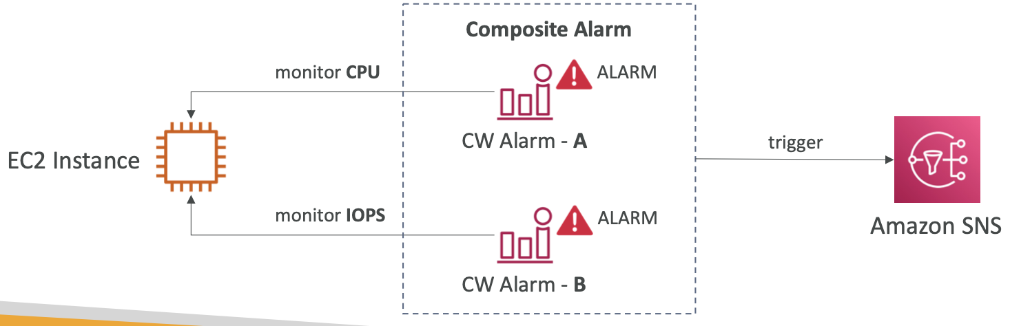 Screenshot 2023-08-27 at 22.58.59.png