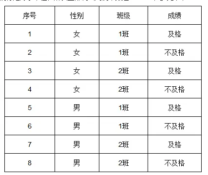 在这里插入图片描述 https://i-blog.csdnimg.cn/blog_migrate/dd52f98fe7b895fa21ec6463cdb37360.webp?x-image-process=image/format,png#pic_center