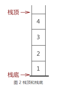 1710746-20190713121913153-523049784.png