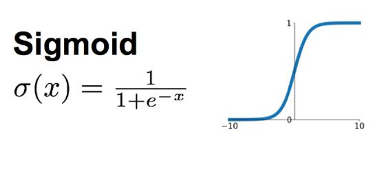 sigmoid.jpg