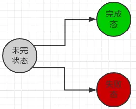 关系图.png