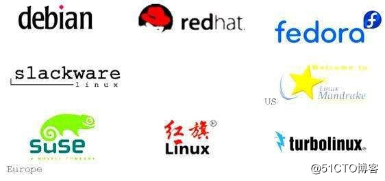 网工的Linux系统学习历程